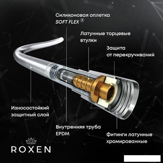 Гигиенический душ Roxen Santi 50094000-GB