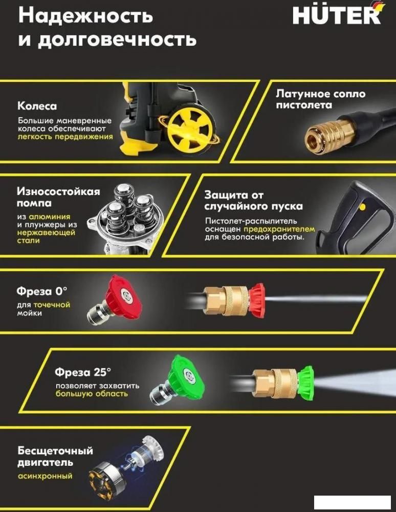 Мойка высокого давления Huter W200i Professional