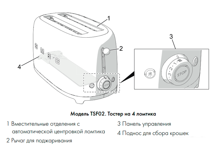 Тостер Smeg TSF02BLEU
