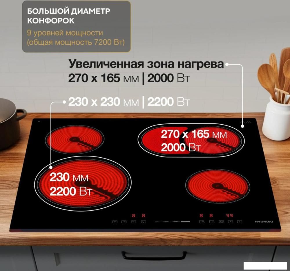 Варочная панель Hyundai HHE 6673 BG