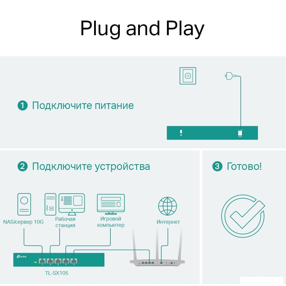 Неуправляемый коммутатор TP-Link TL-SX105