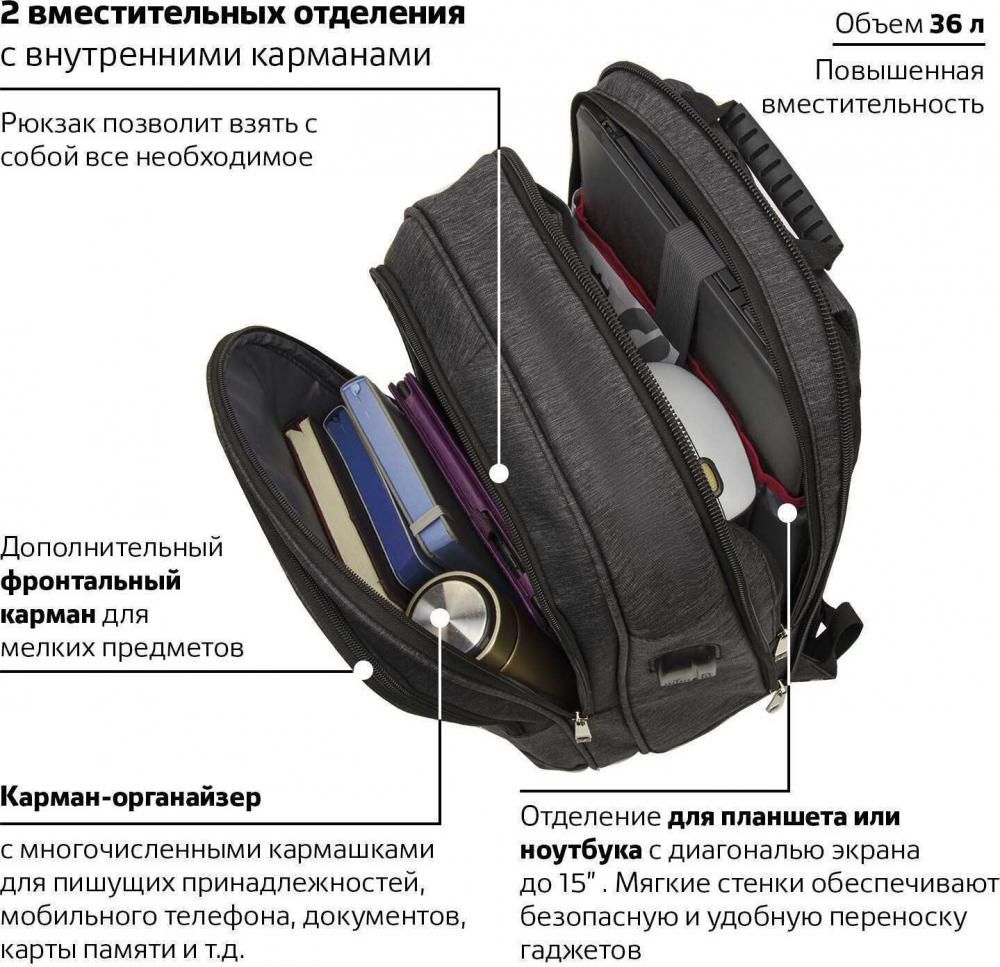 Городской рюкзак BRAUBERG Bisiness 229873