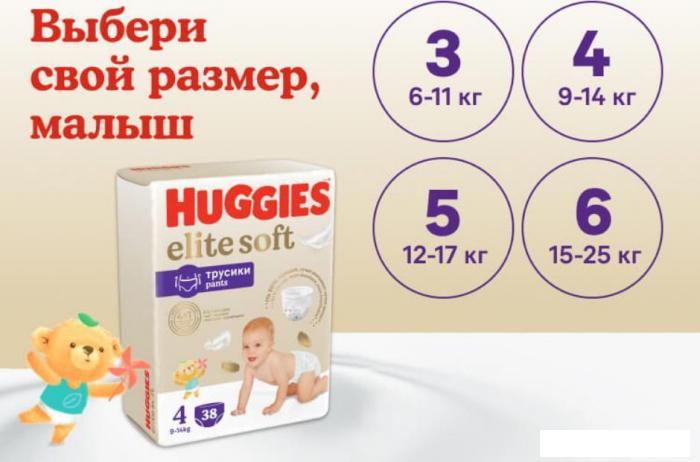 Подгузники Huggies Elite Soft Box 4 (108 шт)