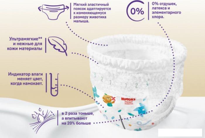 Подгузники Huggies Elite Soft Box 4 (108 шт)