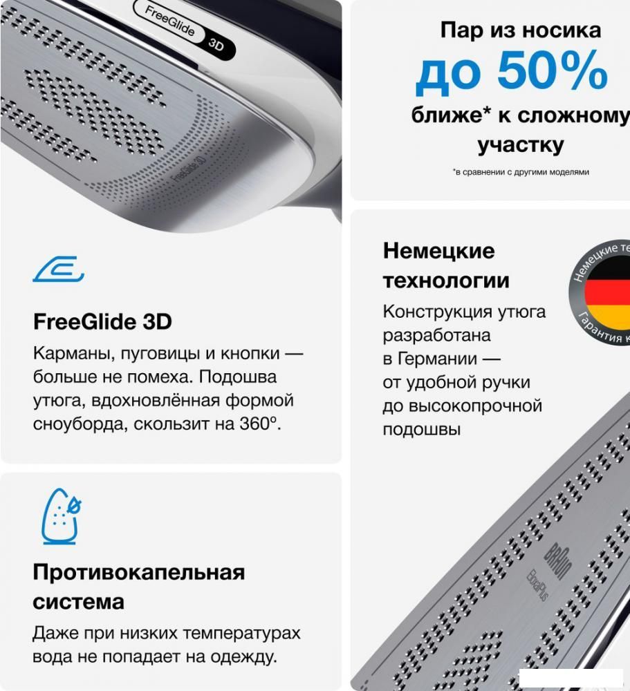 Утюг Braun TexStyle 5 SI 5188BK