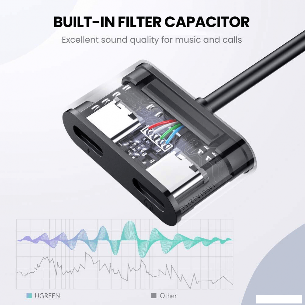 Разветвитель Ugreen 60165