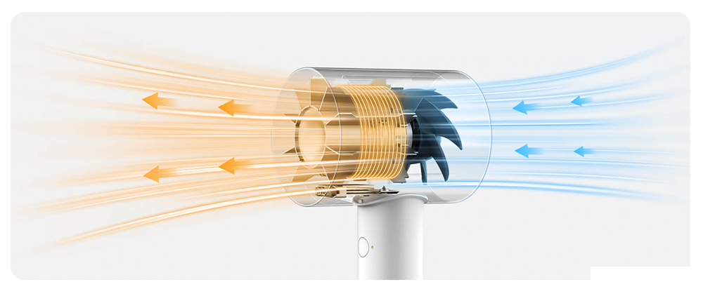 Фен Xiaomi Water Ionic Hair Dryer H500 BHR4899CN (китайская версия)