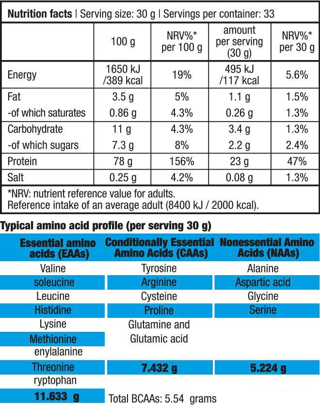 Протеин комплексный BioTech USA Protein Power (клубника/банан, 1000 г)