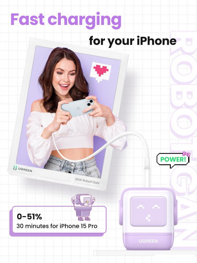 Сетевое зарядное Ugreen Nexode RG 65W CD361 (белый/сиреневый)