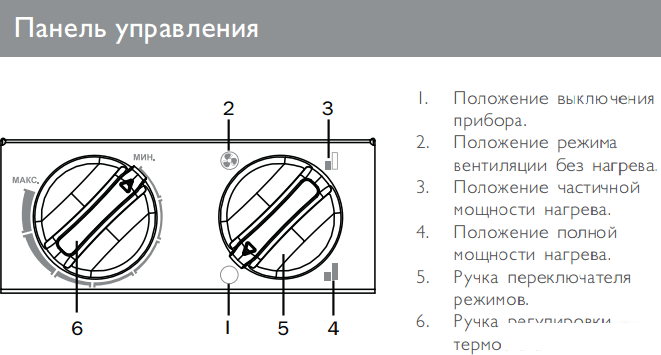 Электрическая тепловая пушка ZILON ZTV-3C N1