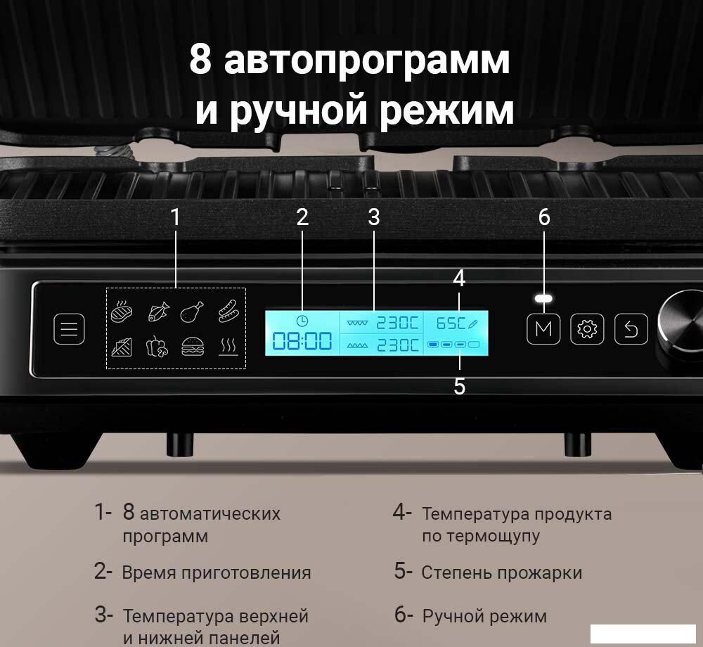 Электрогриль Redmond (Редмонд) SteakMaster GM306