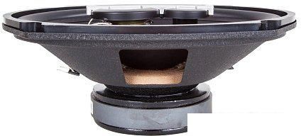 Коаксиальная АС KICX RX 693