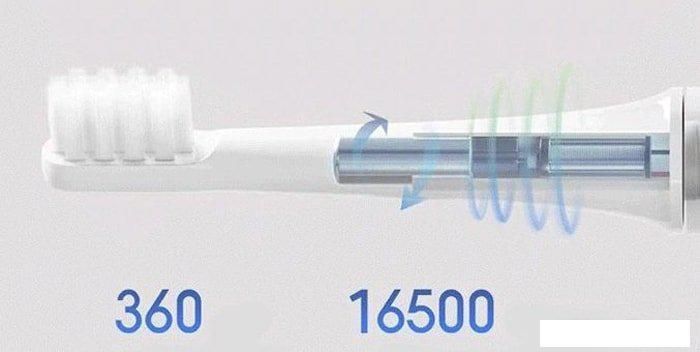 Электрическая зубная щетка Xiaomi Mijia Sonic T100 (китайская версия, розовый)