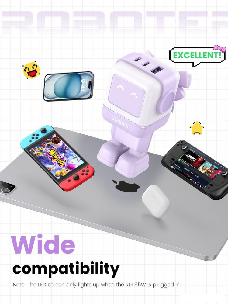 Сетевое зарядное Ugreen Nexode RG 65W CD361 (белый/сиреневый)