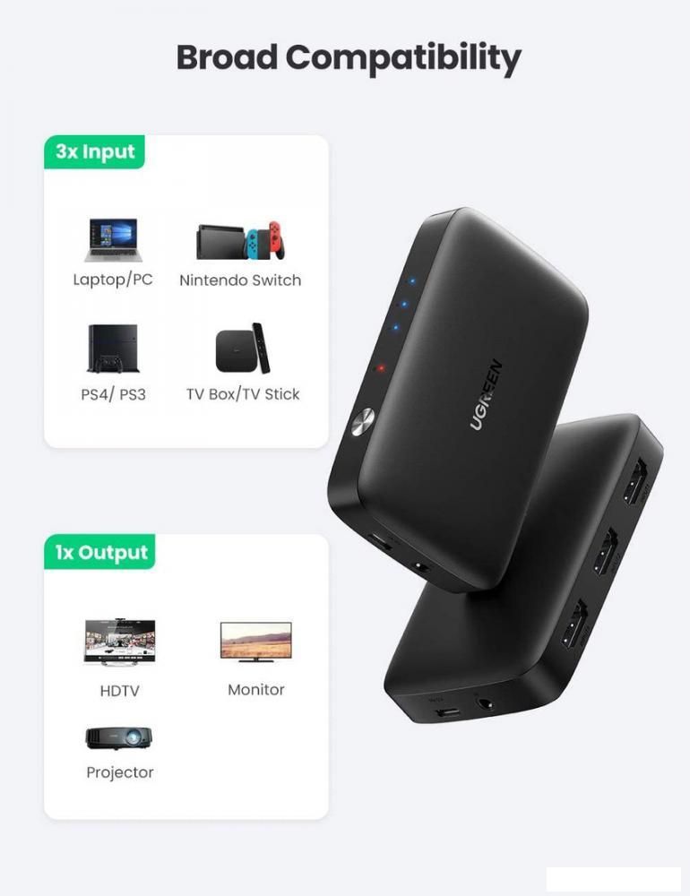 Переключатель Ugreen CM332 80125 4 x HDMI (с пультом ДУ, черный)