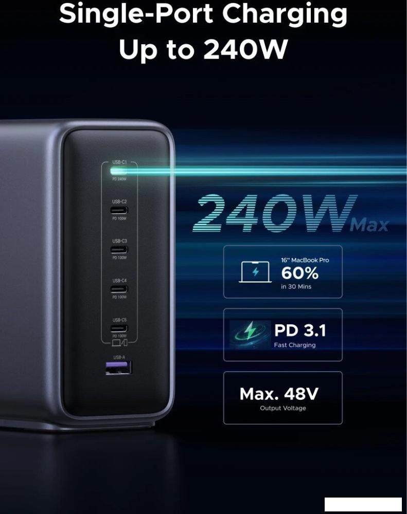 Сетевое зарядное Ugreen Nexode 500W X759 55550B