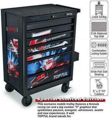 Тележка Toptul TCAQ0707