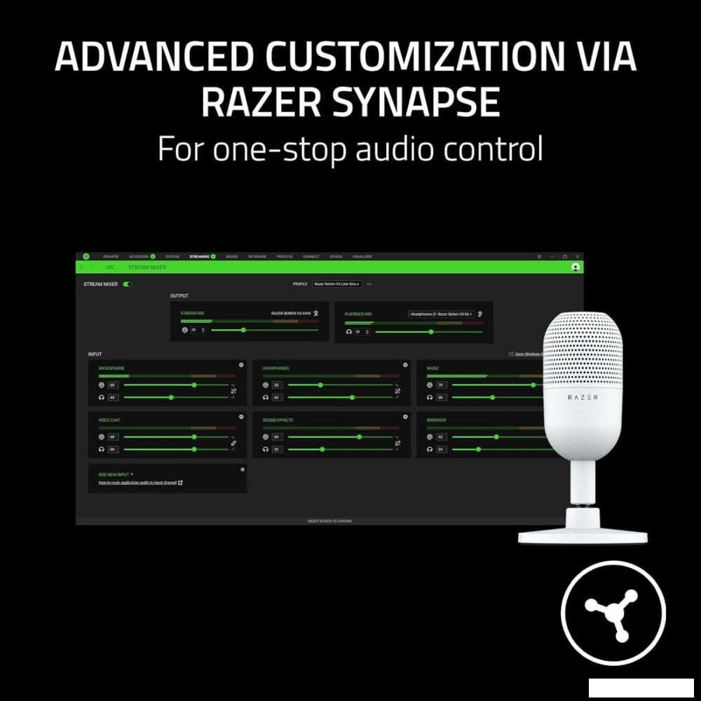 Проводной микрофон Razer Seiren V3 Mini Mercury White