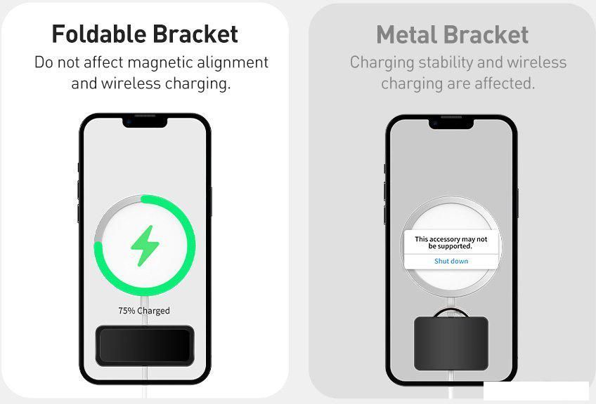 Накладка-держатель Baseus LUXZ000001