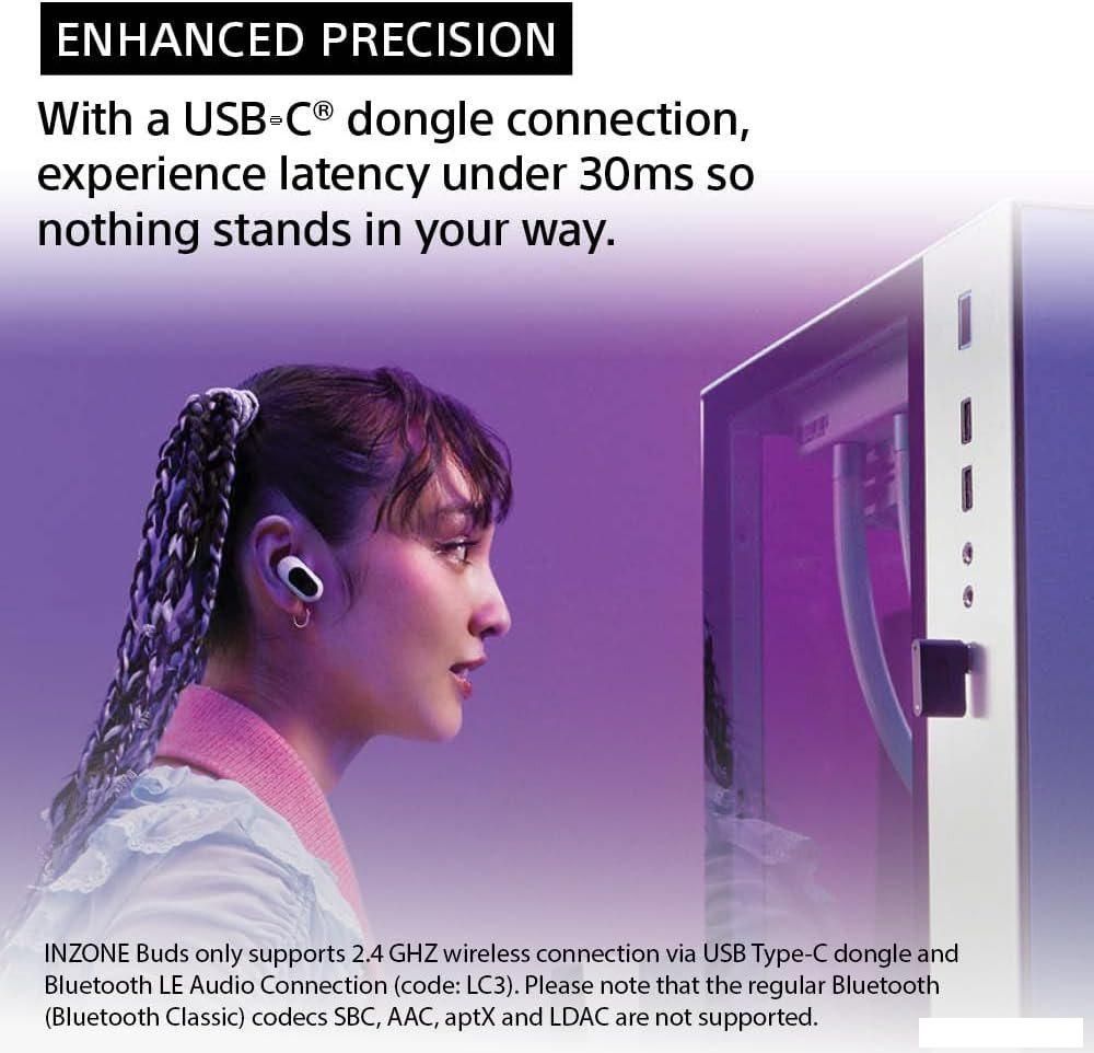 Наушники Sony Inzone Buds (белый)