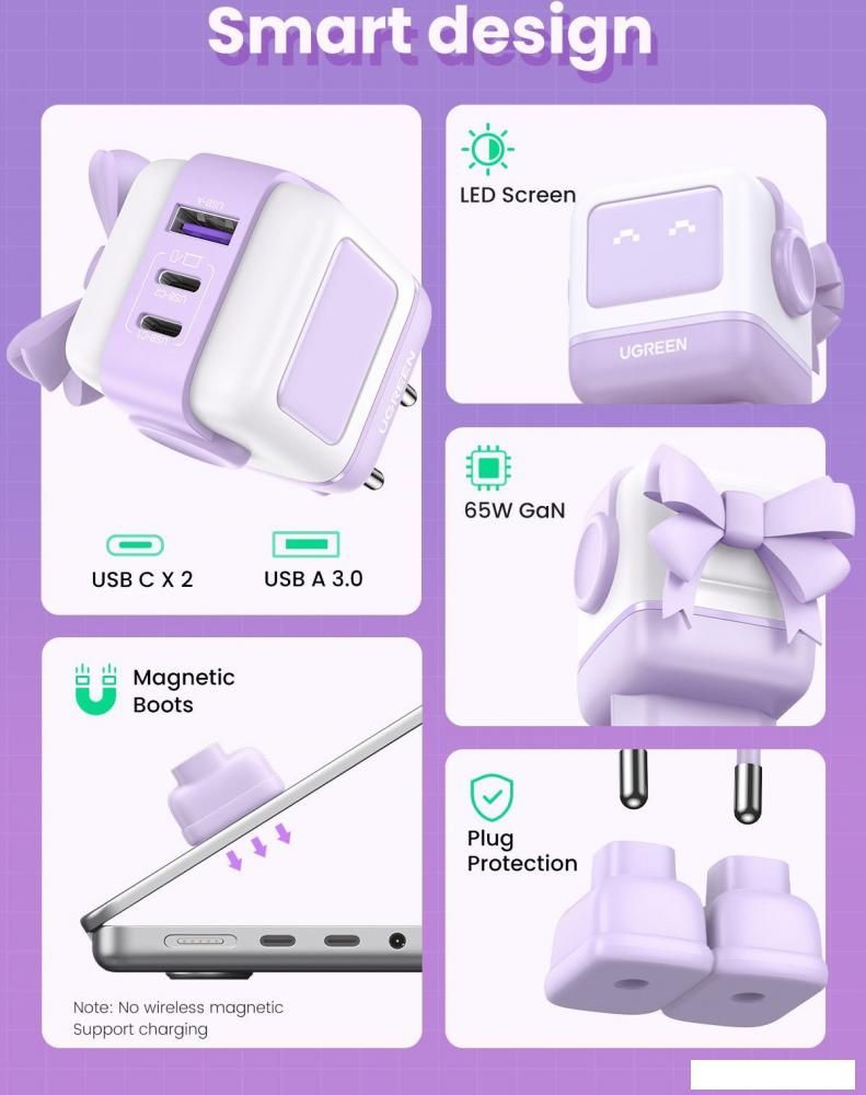 Сетевое зарядное Ugreen Nexode RG 65W CD361 (белый/сиреневый)