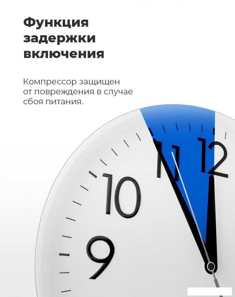 Холодильник side by side MAUNFELD MFF177NFBE