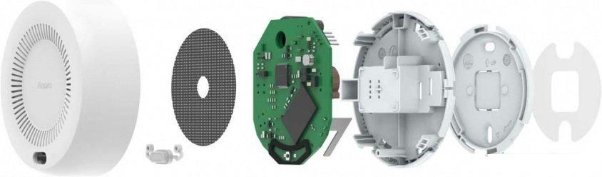 Датчик Aqara Smart Gas Detector JT-BZ-03AQ/A