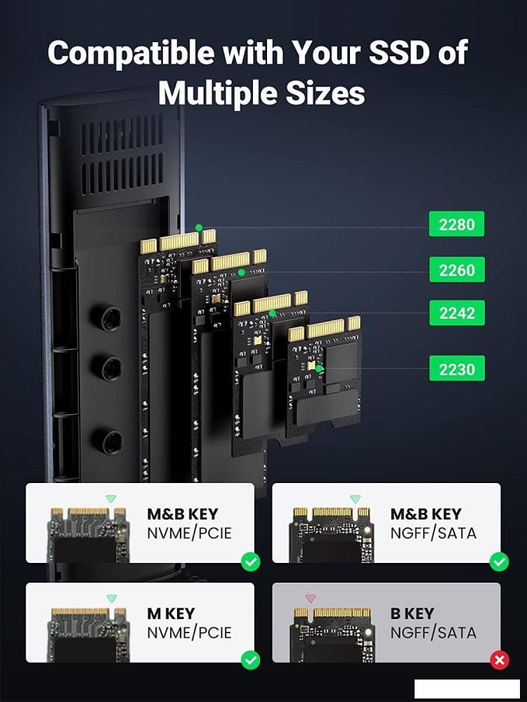 Бокс для накопителей M.2 Ugreen CM400 90264