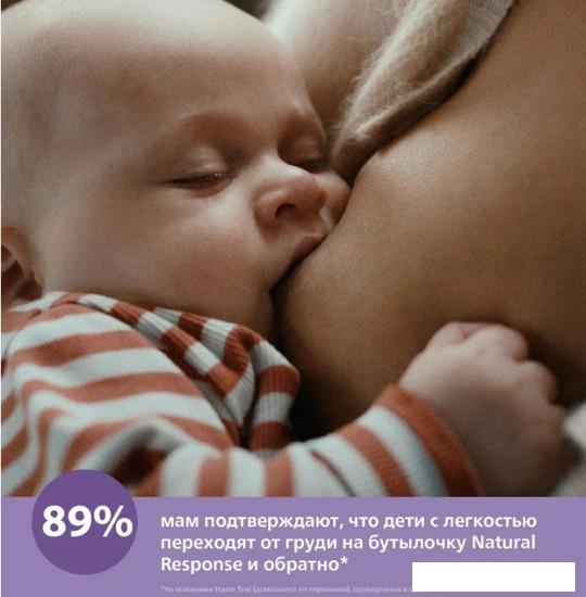 Набор бутылочек для кормления Philips Avent Natural Response SCD837/11 (250 мл, 2 шт)