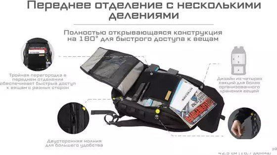 Городской рюкзак Nitecore BP23 Pro