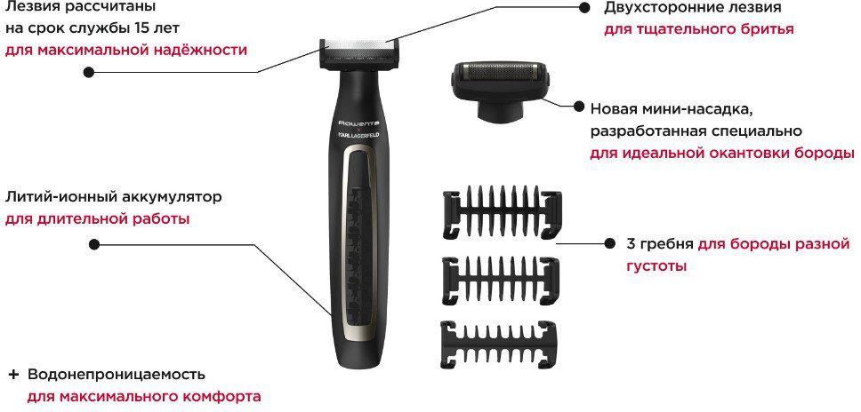 Триммер для бороды и усов Rowenta Forever Sharp Karl Lagerfeld TN602LF0