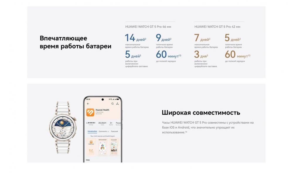 Умные часы Huawei Watch GT 5 Pro 46 мм (титан)