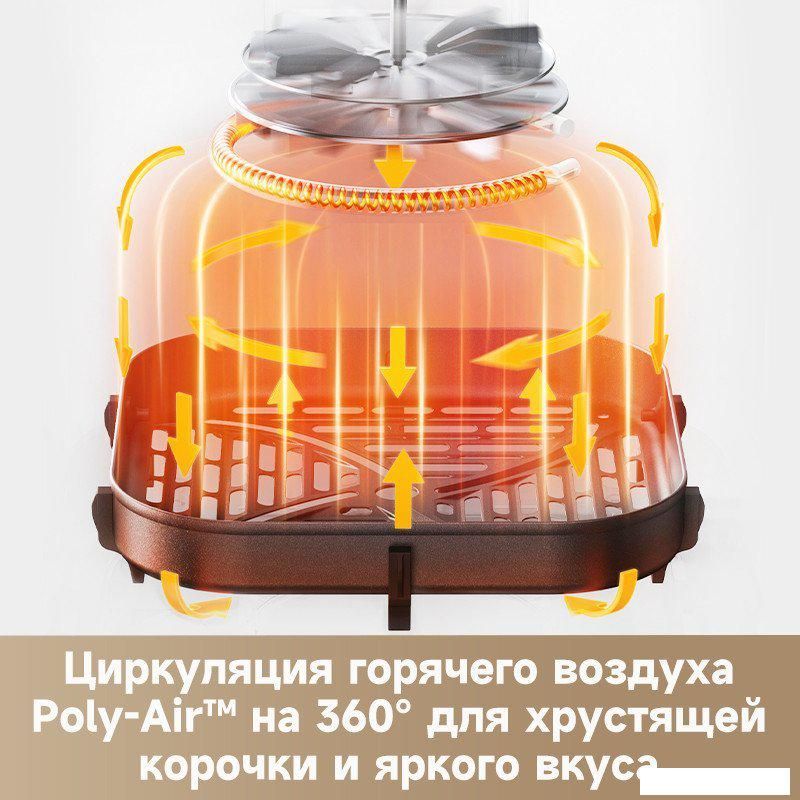Аэрофритюрница Dreame Trouver Air Fryer FD10 Pro VFF12A (белый)