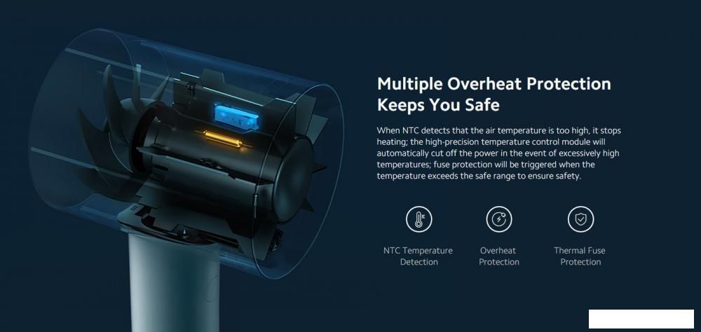 Фен Xiaomi Water Ionic Hair Dryer H500 BHR4899CN (китайская версия)