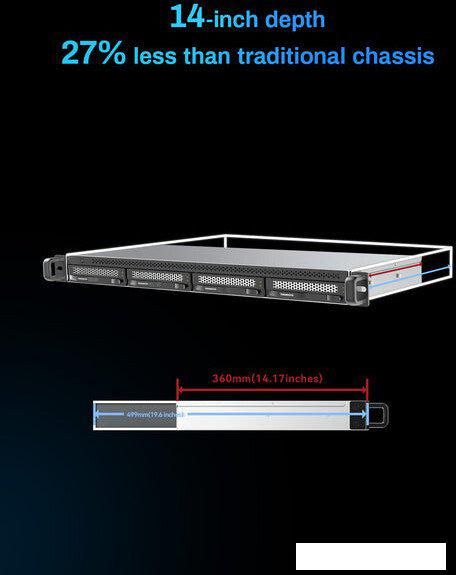 Сетевой накопитель TerraMaster U4-500