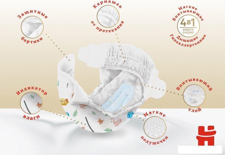 Подгузники Huggies Elite Soft Box 3 (144 шт)