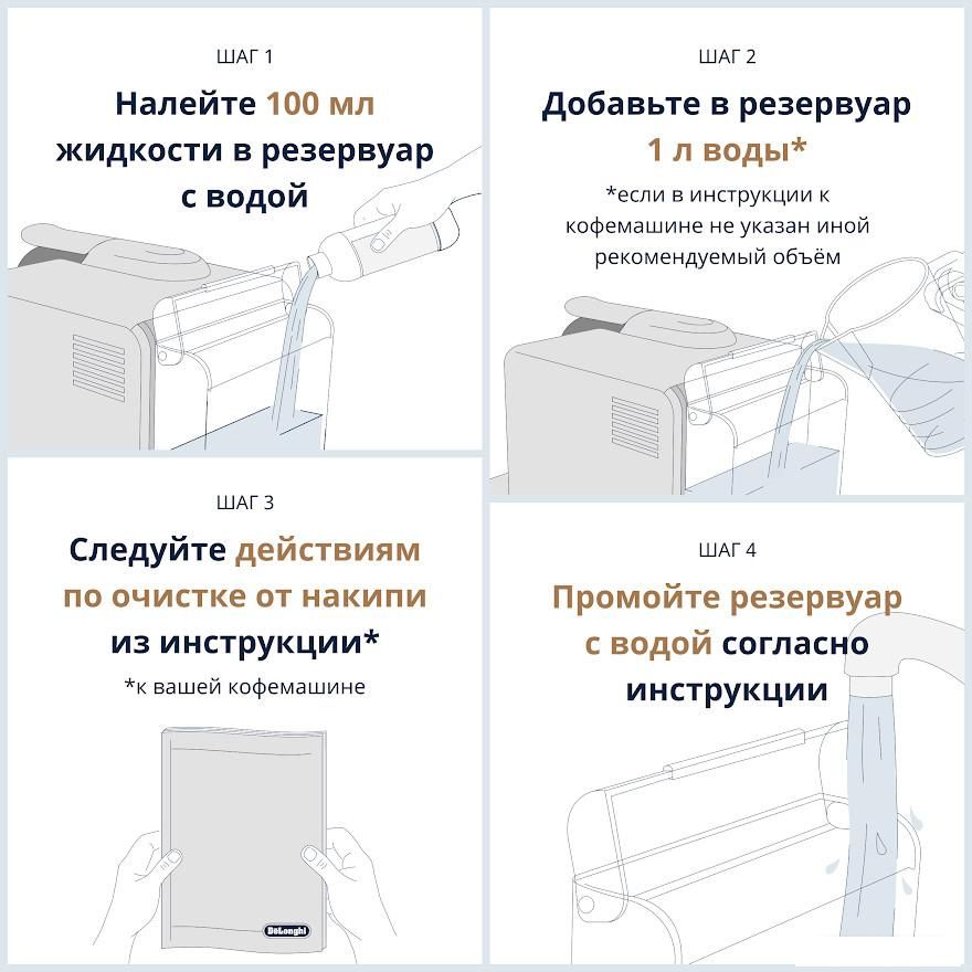 Средство для кофеварки DeLonghi DLSC202
