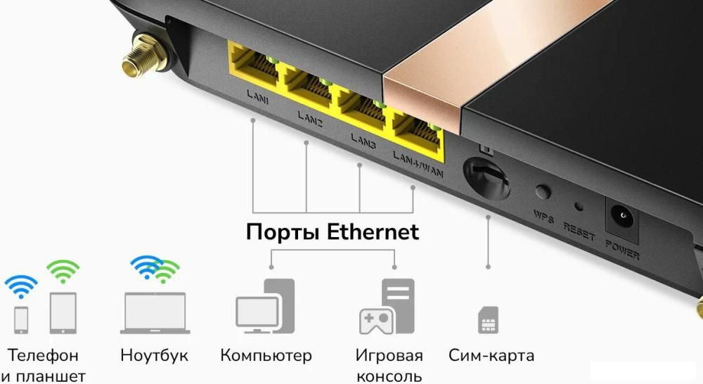 4G Wi-Fi роутер Cudy LT500D 3.0