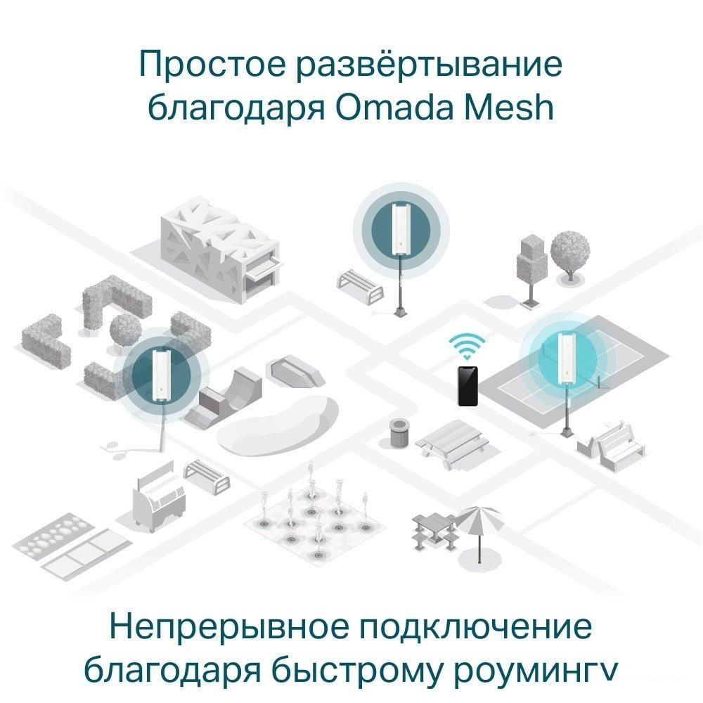 Точка доступа TP-Link EAP610-Outdoor