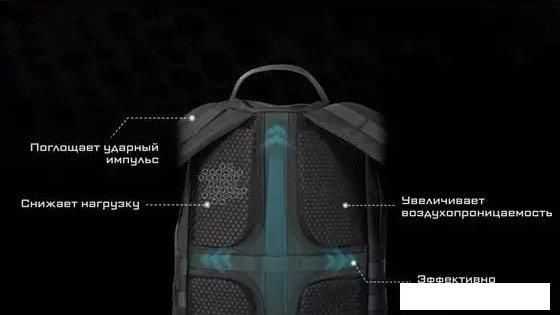Городской рюкзак Nitecore BP23 Pro