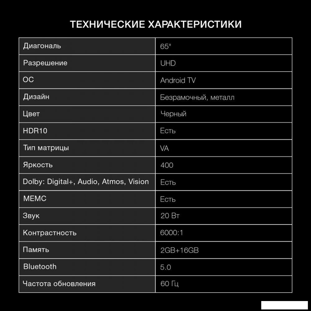 Телевизор Hyundai H-LED65BU7009