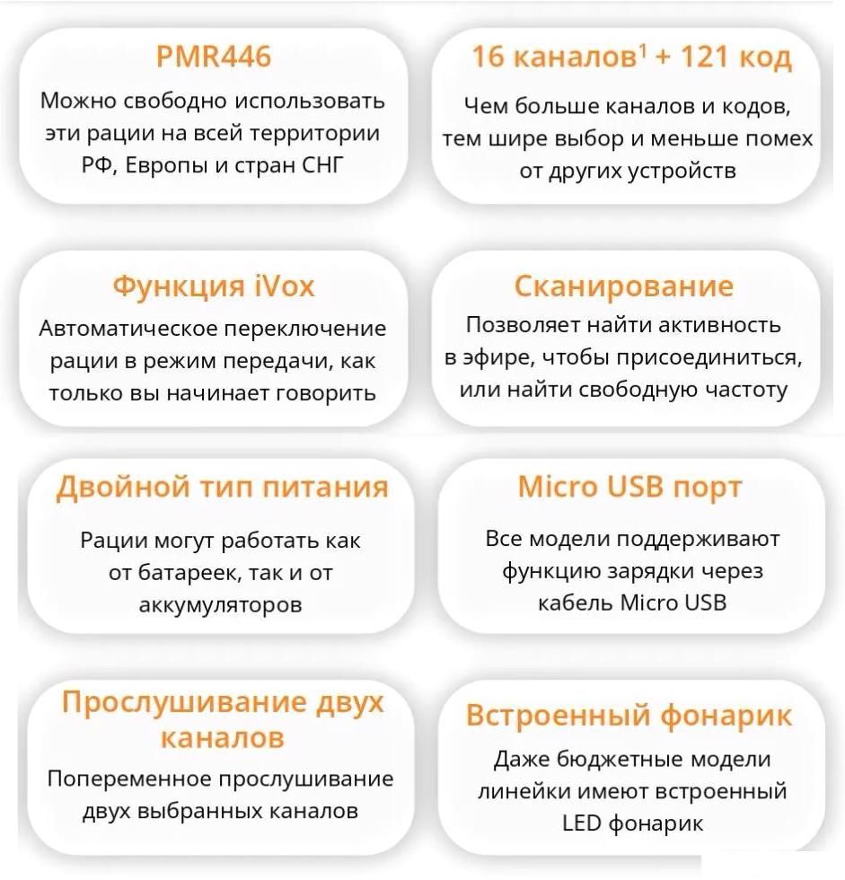 Портативная радиостанция Decross DC43 (2шт, желтый)