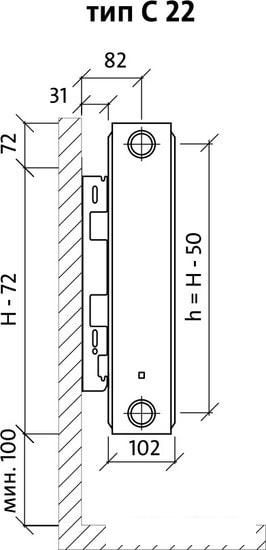 Стальной панельный радиатор Royal Thermo Compact C22-500-400 (Bianco Traffico)