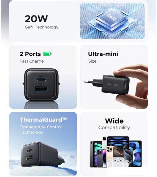 Сетевое зарядное Ugreen X514 65737