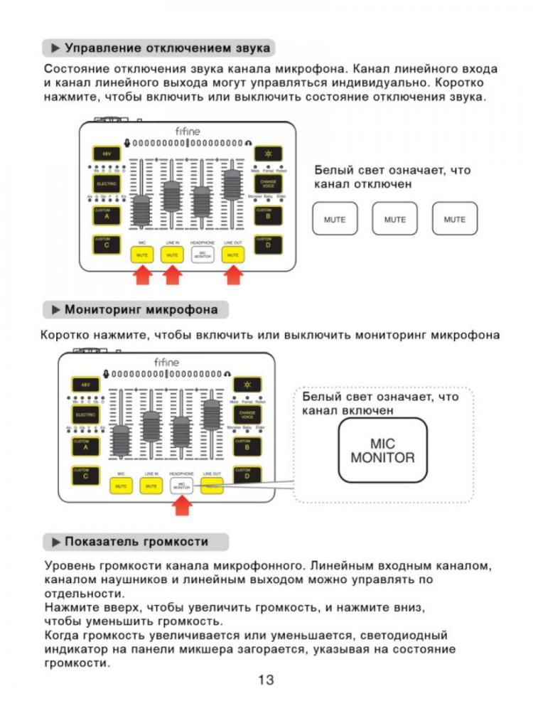 Микшерный пульт FIFINE SC3 (черный)