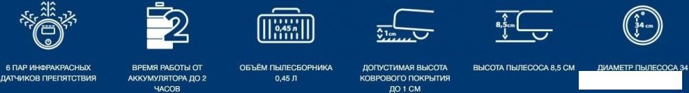 Робот-пылесос Vitek VT-1804