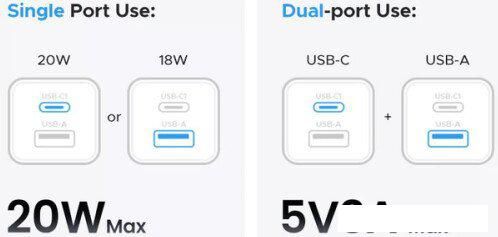 Сетевое зарядное Ugreen X514 65737