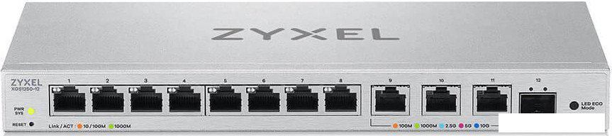 Настраиваемый коммутатор Zyxel XGS1250-12-ZZ0102F