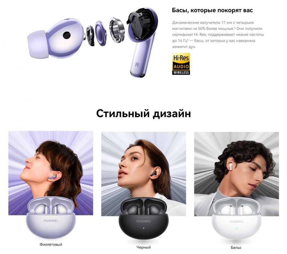 Наушники Huawei FreeBuds 6i (черный, международная версия)