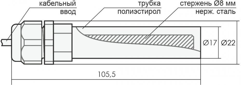 Реле уровня Евроавтоматика F&amp;F PZ-818 EA08.001.008 (с датчиками)